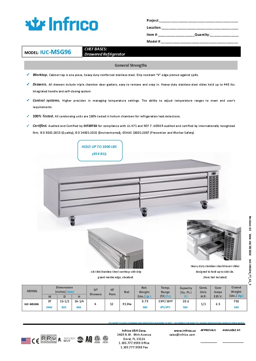 infrico-iuc-msg96-chef-base-specsheet-260403qedhk4.pdf